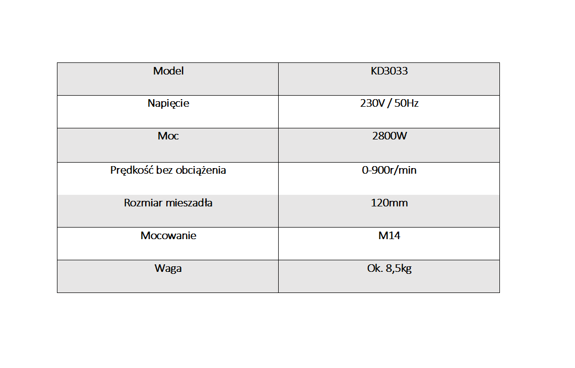 Mieszad O Elektryczne M Mm W Kd Kraftdele W D S