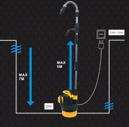 Ponorné záhradné čerpadlo s plavákom 1700W KD746