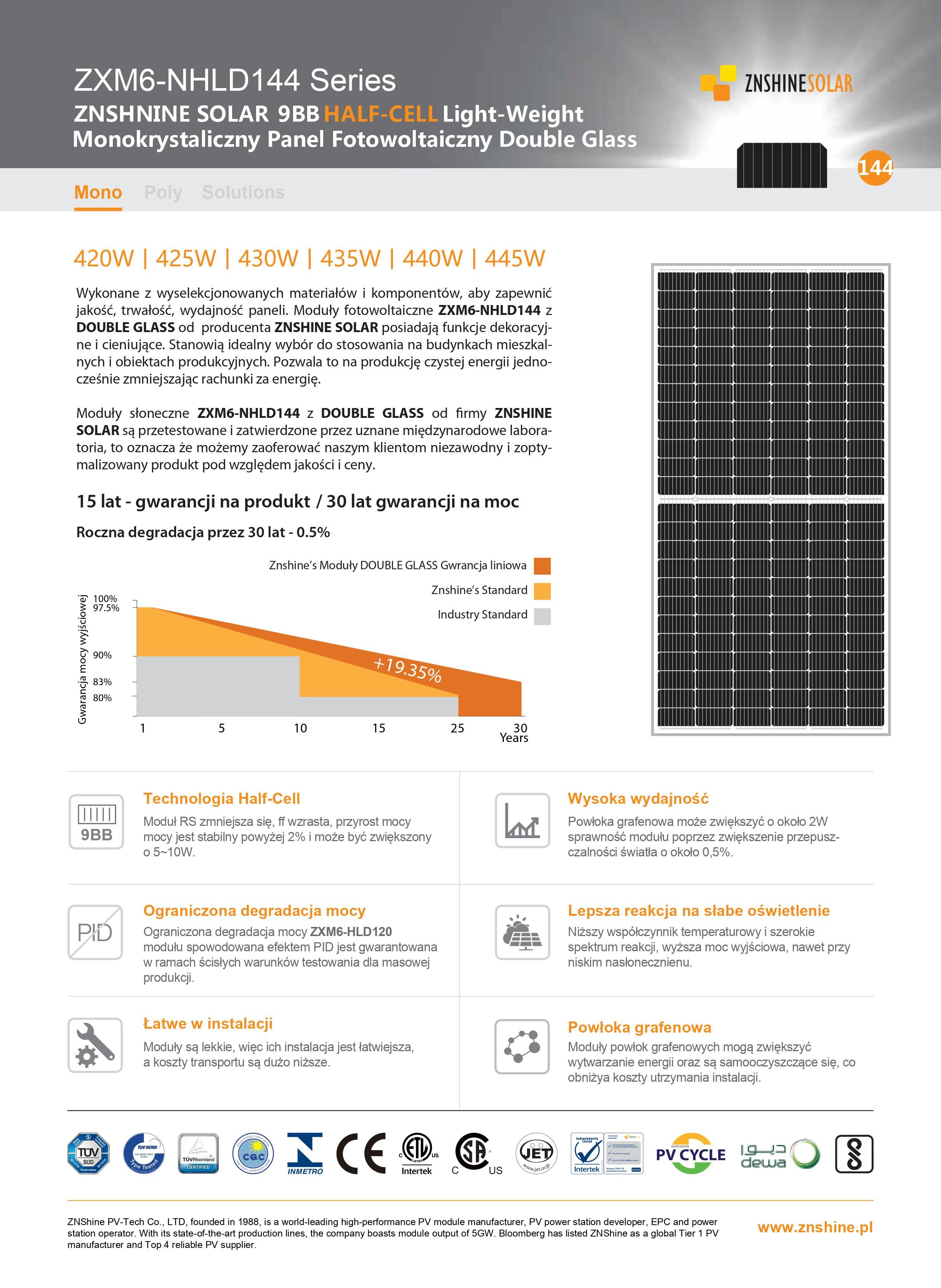 Fotovoltaický panel 455W ZNSHINE DOUBLE GLASS ZS455W-CZ