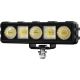 Lampy Halogenowe LED 25W 2500lm Szperacze KD3601